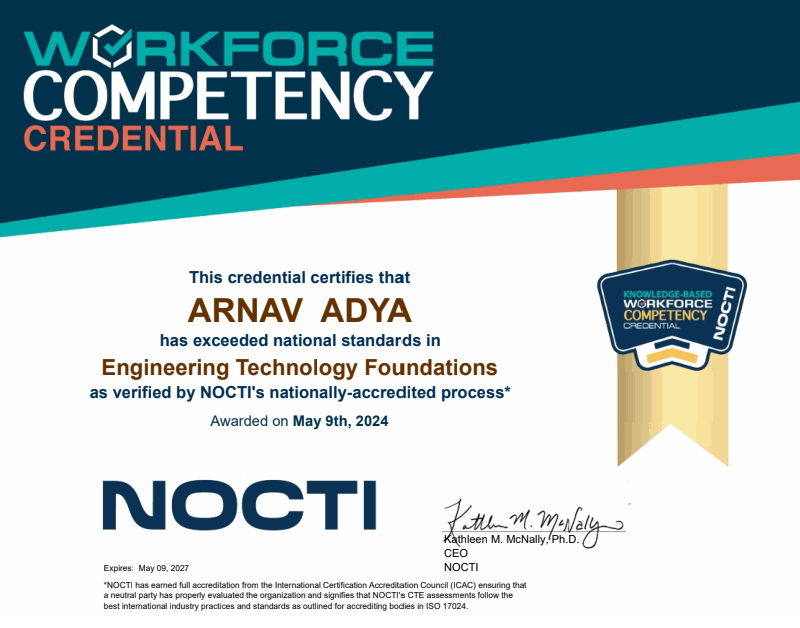 NOCTI Award